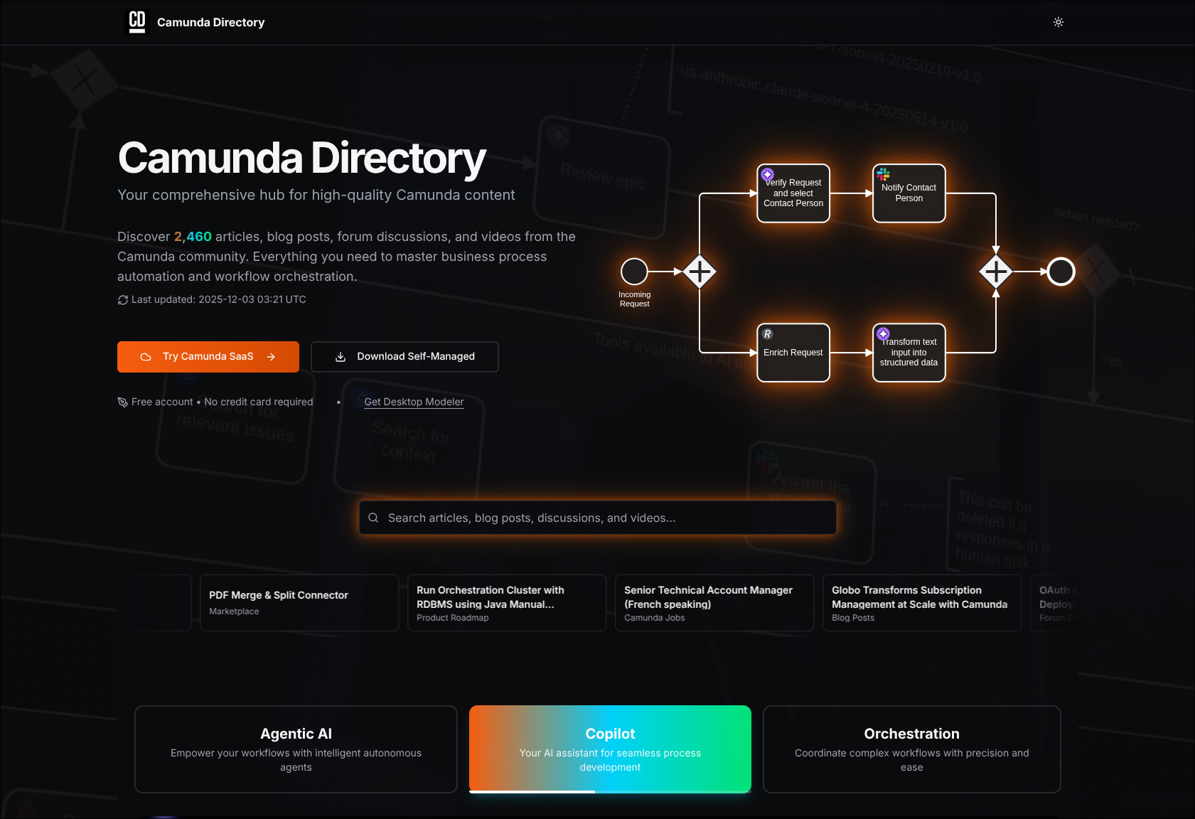 Introducing Camunda Directory