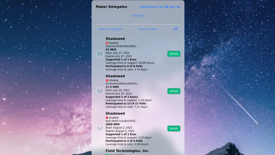 MakerDAO Delegates